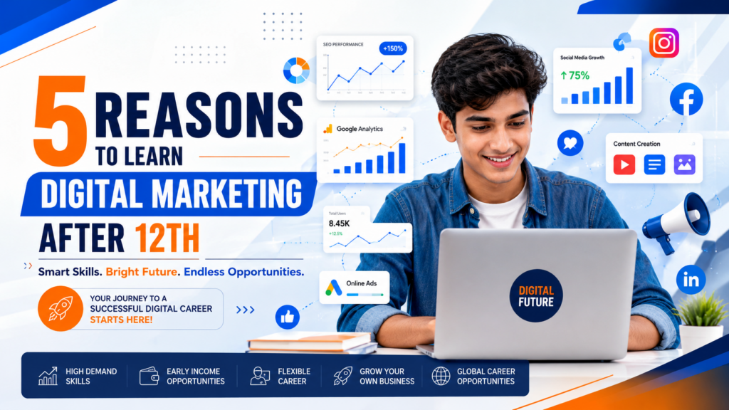 Professional digital marketing workspace showing why digital marketing is a high-demand career after 12th with SEO dashboards, social media growth charts, and online advertising opportunities.
